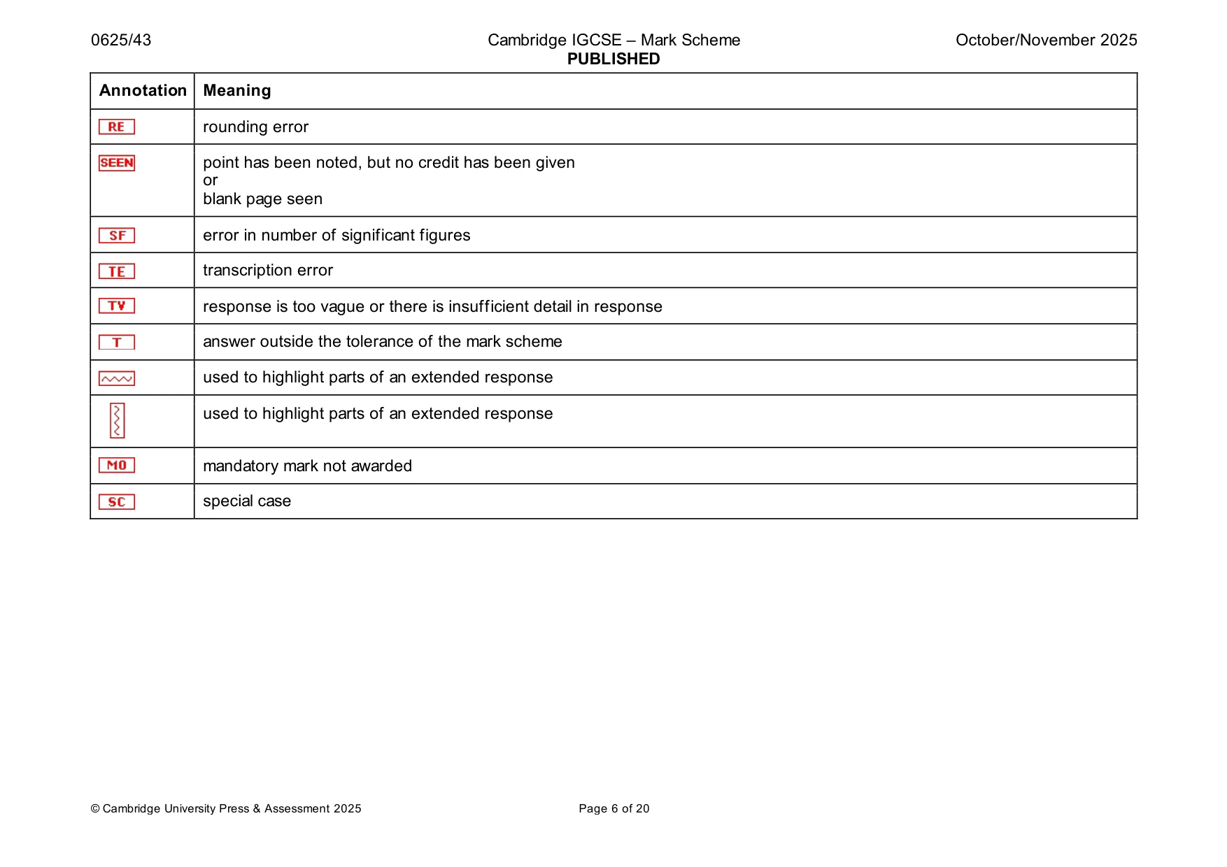 Mark scheme, page 6 of 20