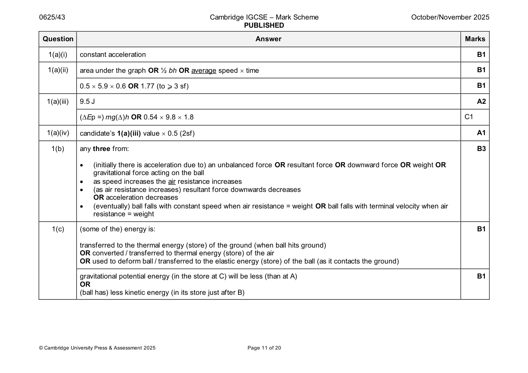 Mark scheme, page 11 of 20