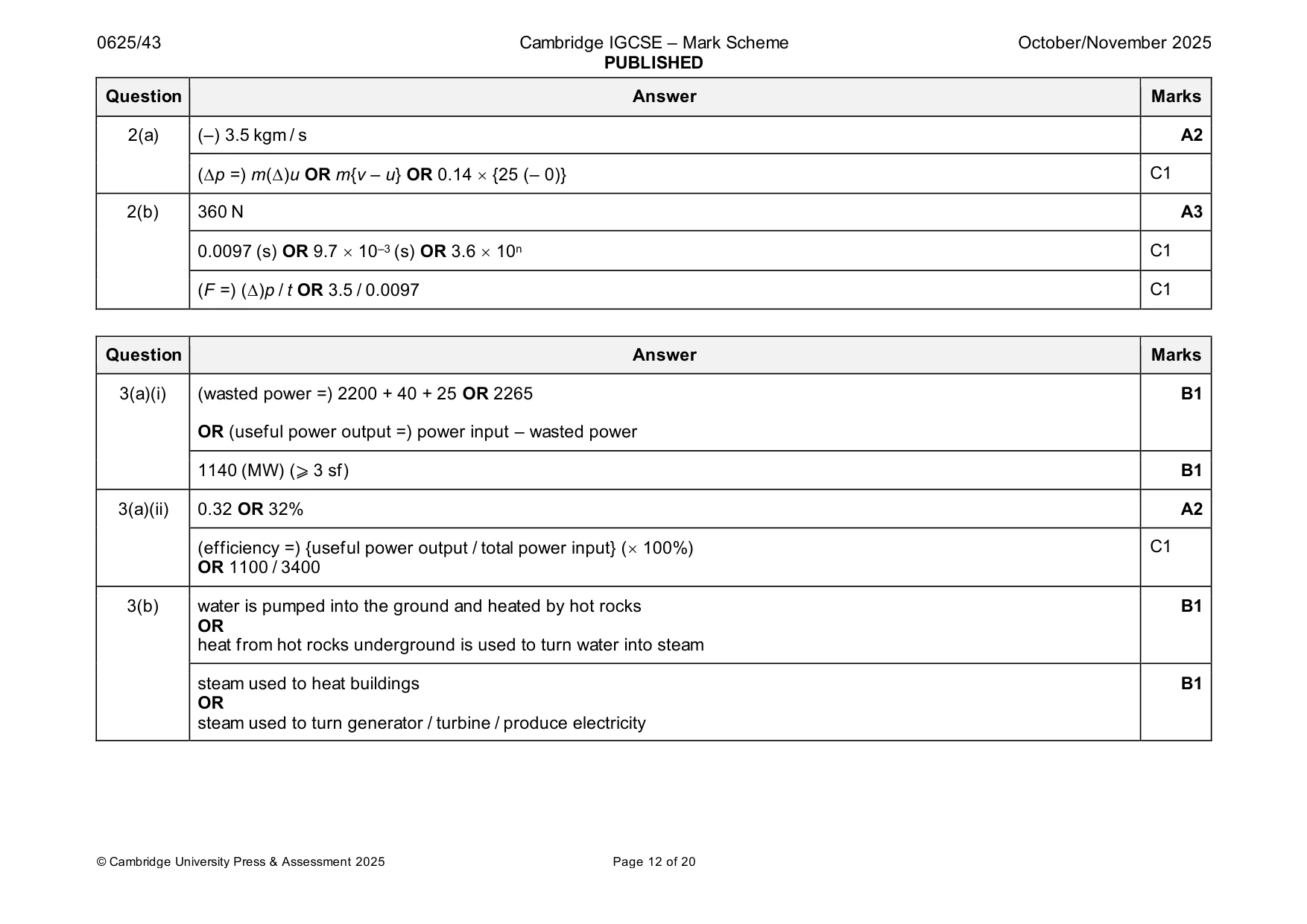 Mark scheme, page 12 of 20
