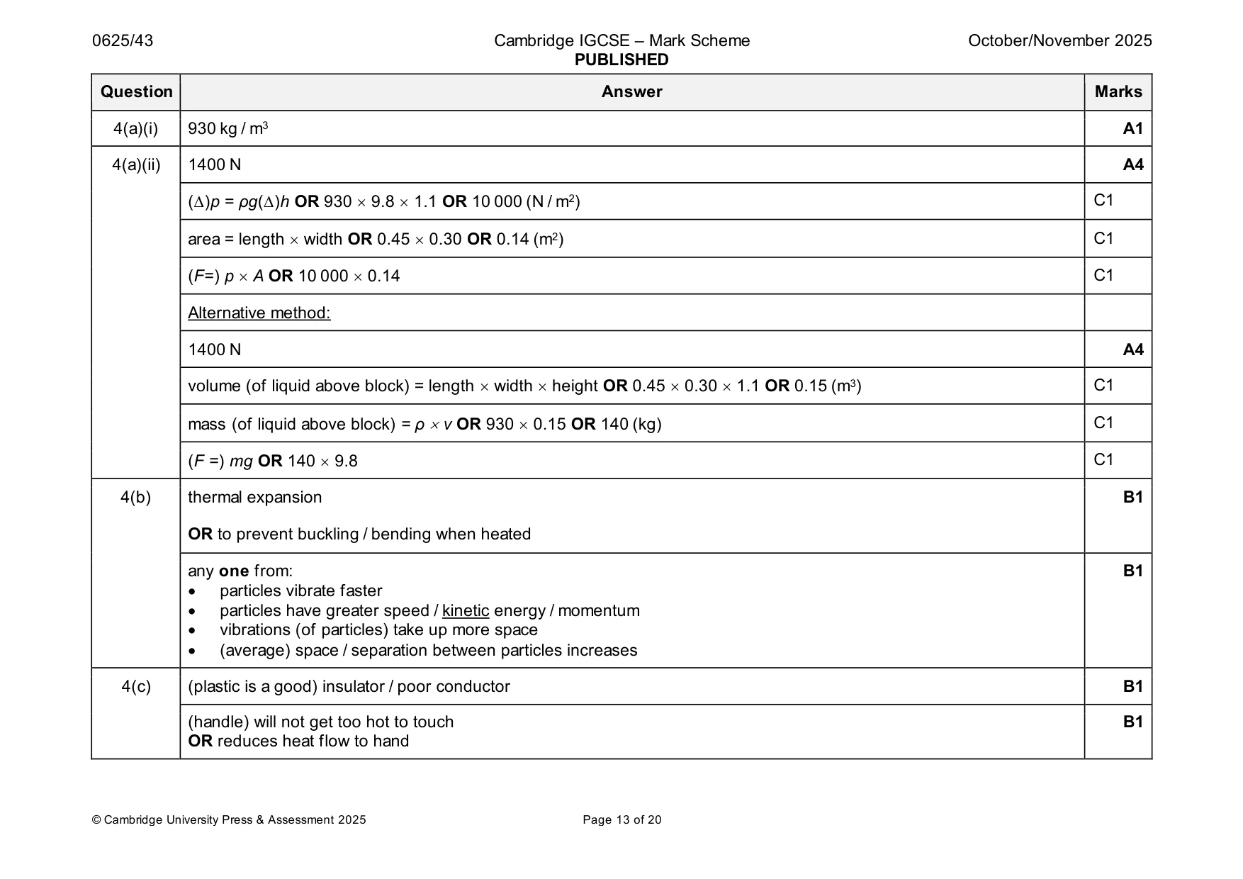 Mark scheme, page 13 of 20