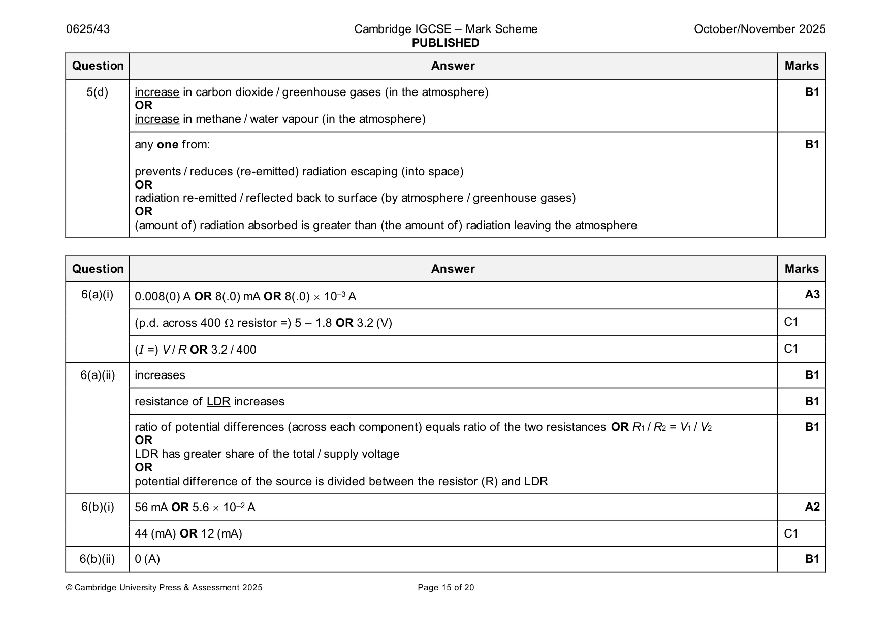 Mark scheme, page 15 of 20