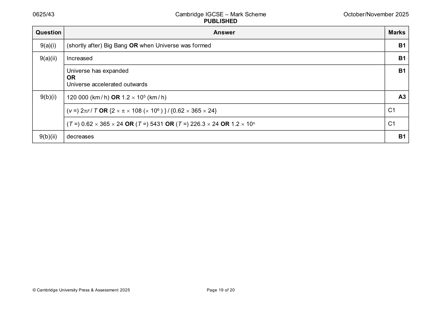 Mark scheme, page 19 of 20