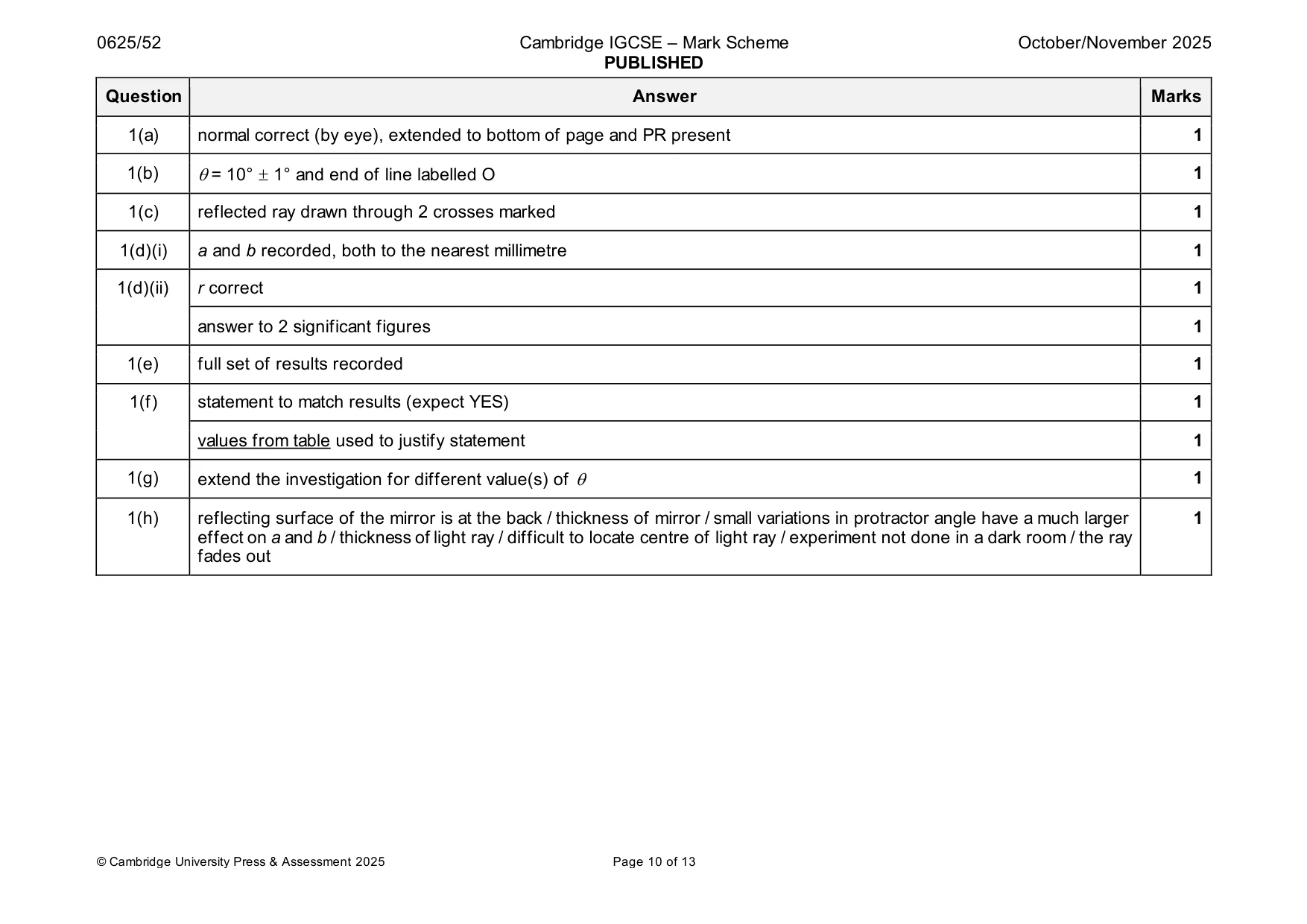 Mark scheme, page 10 of 13