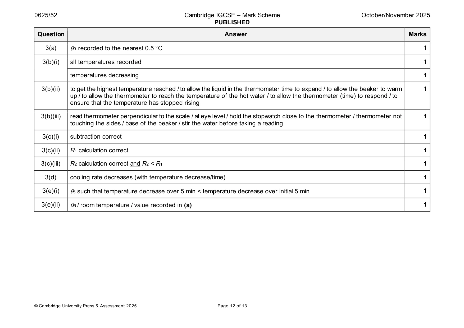 Mark scheme, page 12 of 13