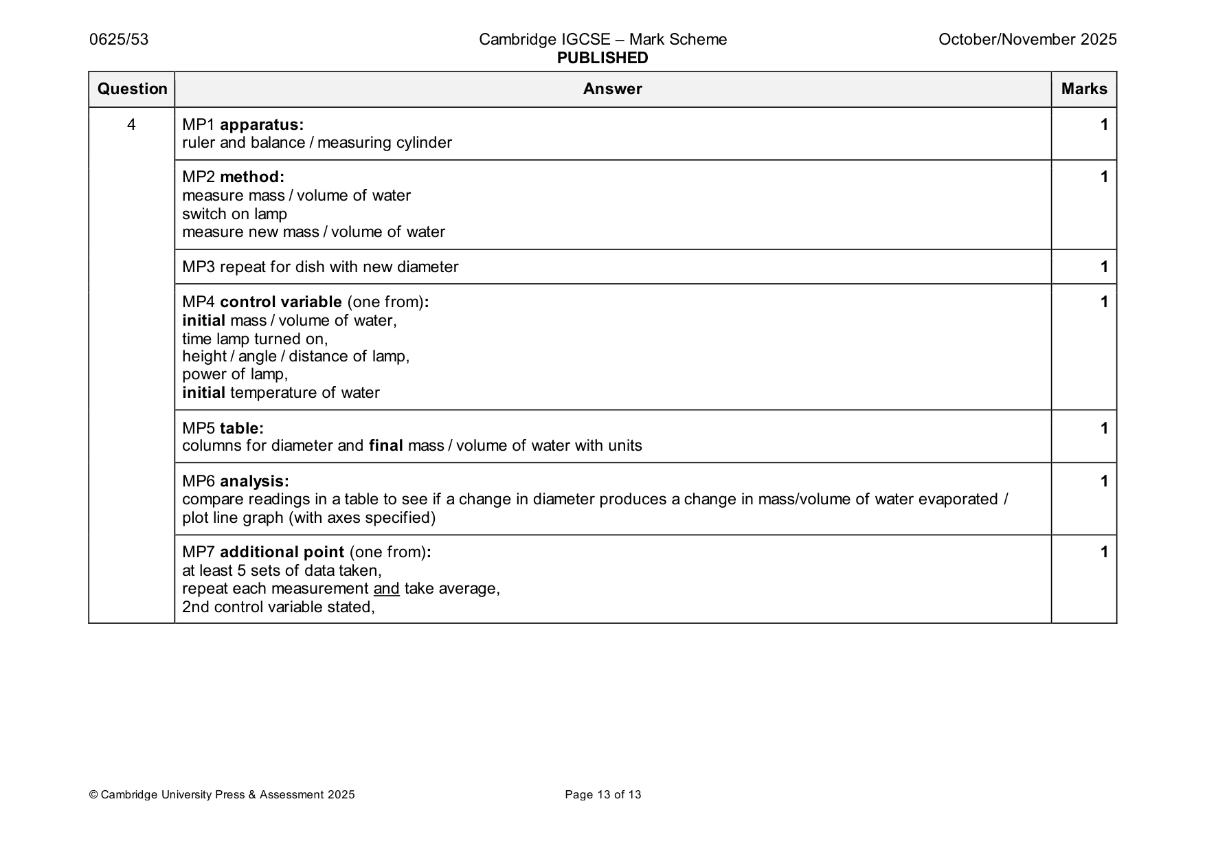 Mark scheme, page 13 of 13