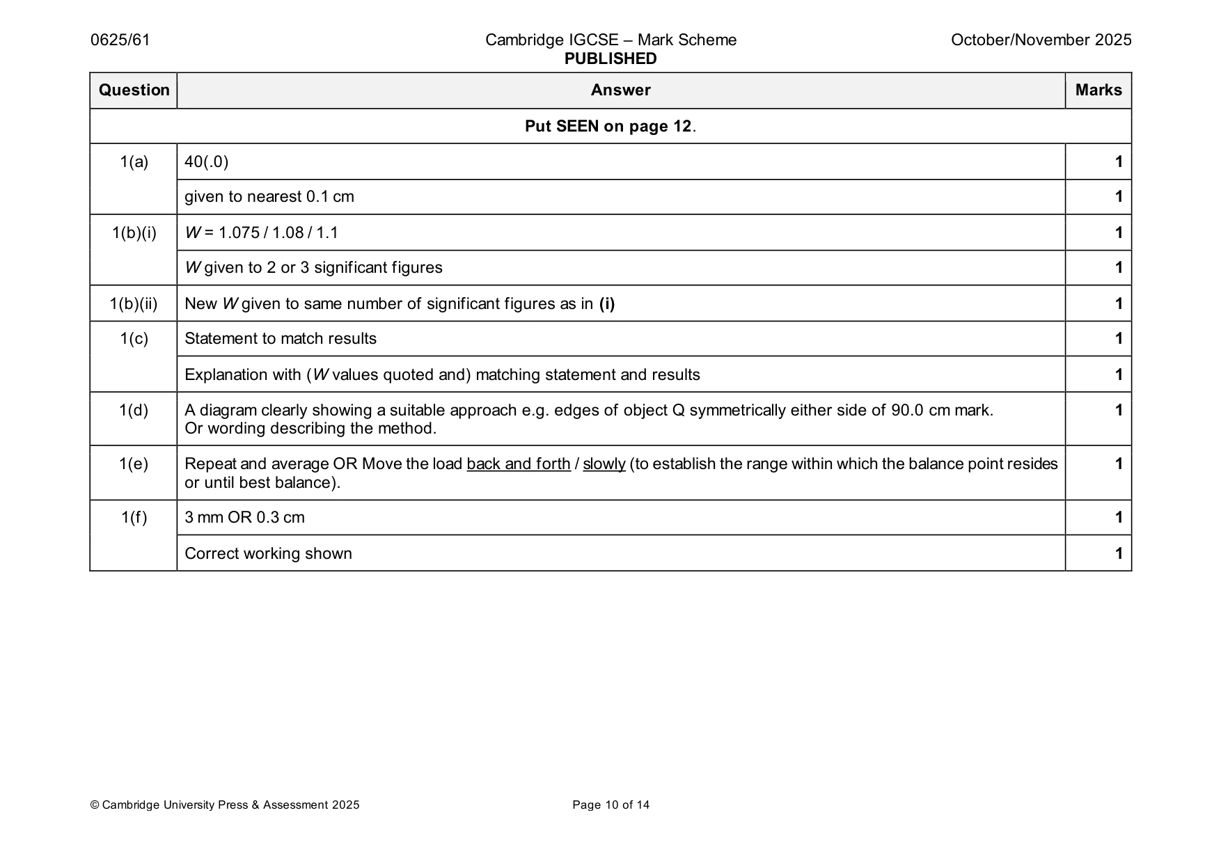 Mark scheme, page 10 of 14