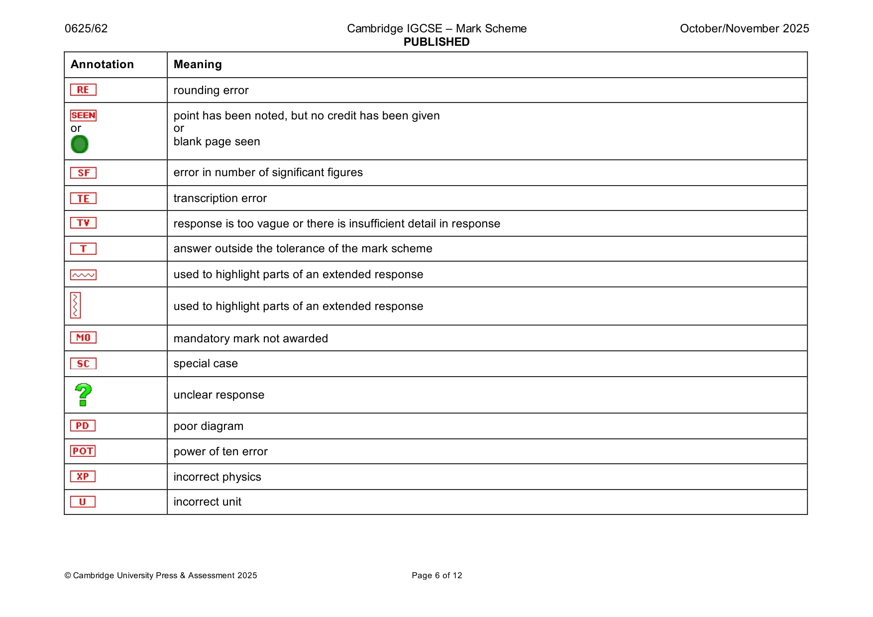 Mark scheme, page 6 of 12