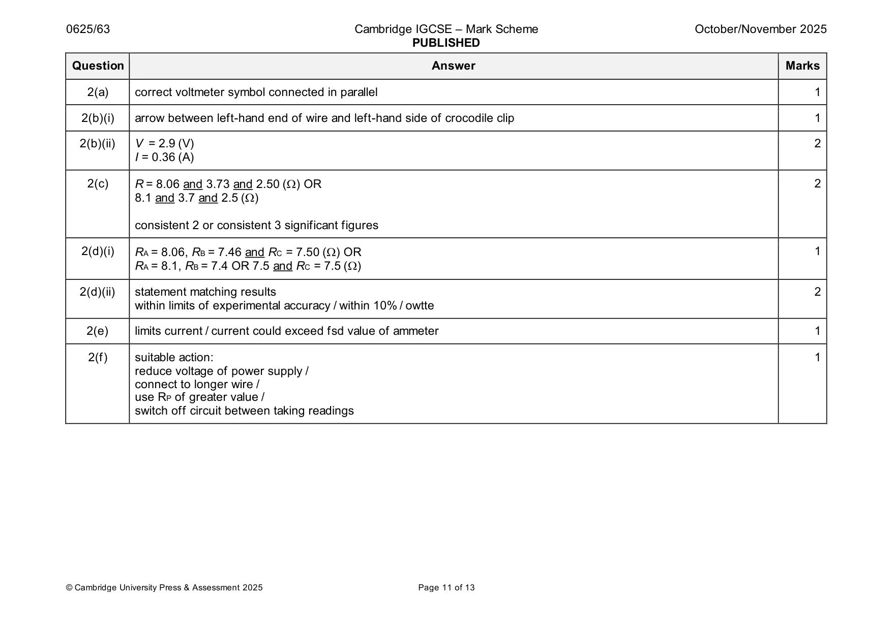 Mark scheme, page 11 of 13