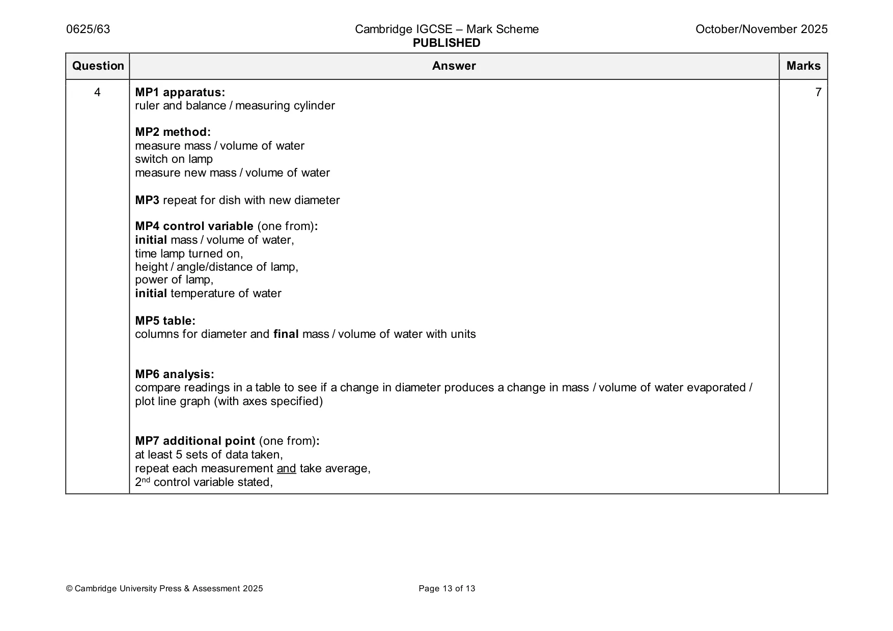 Mark scheme, page 13 of 13
