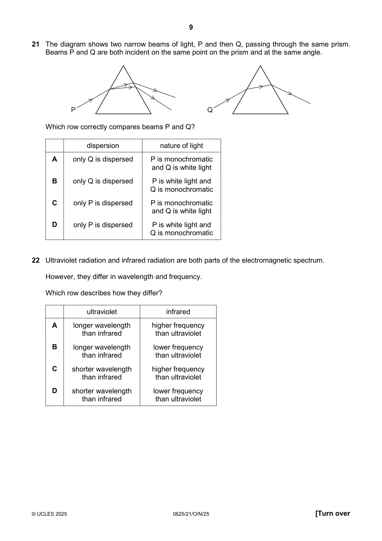 Cambridge IGCSE Physics 0625 2025 Oct/Nov Paper 2 · Variant 1 question paper, page 9 of 16