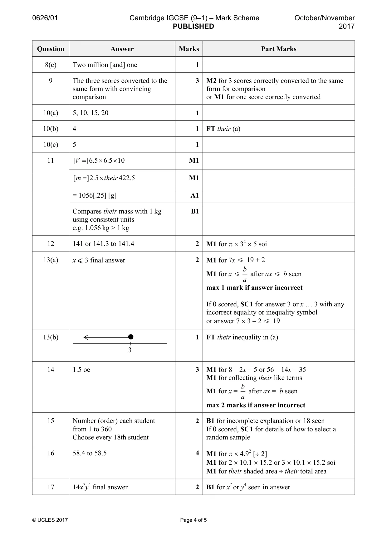 Mark scheme, page 4 of 5