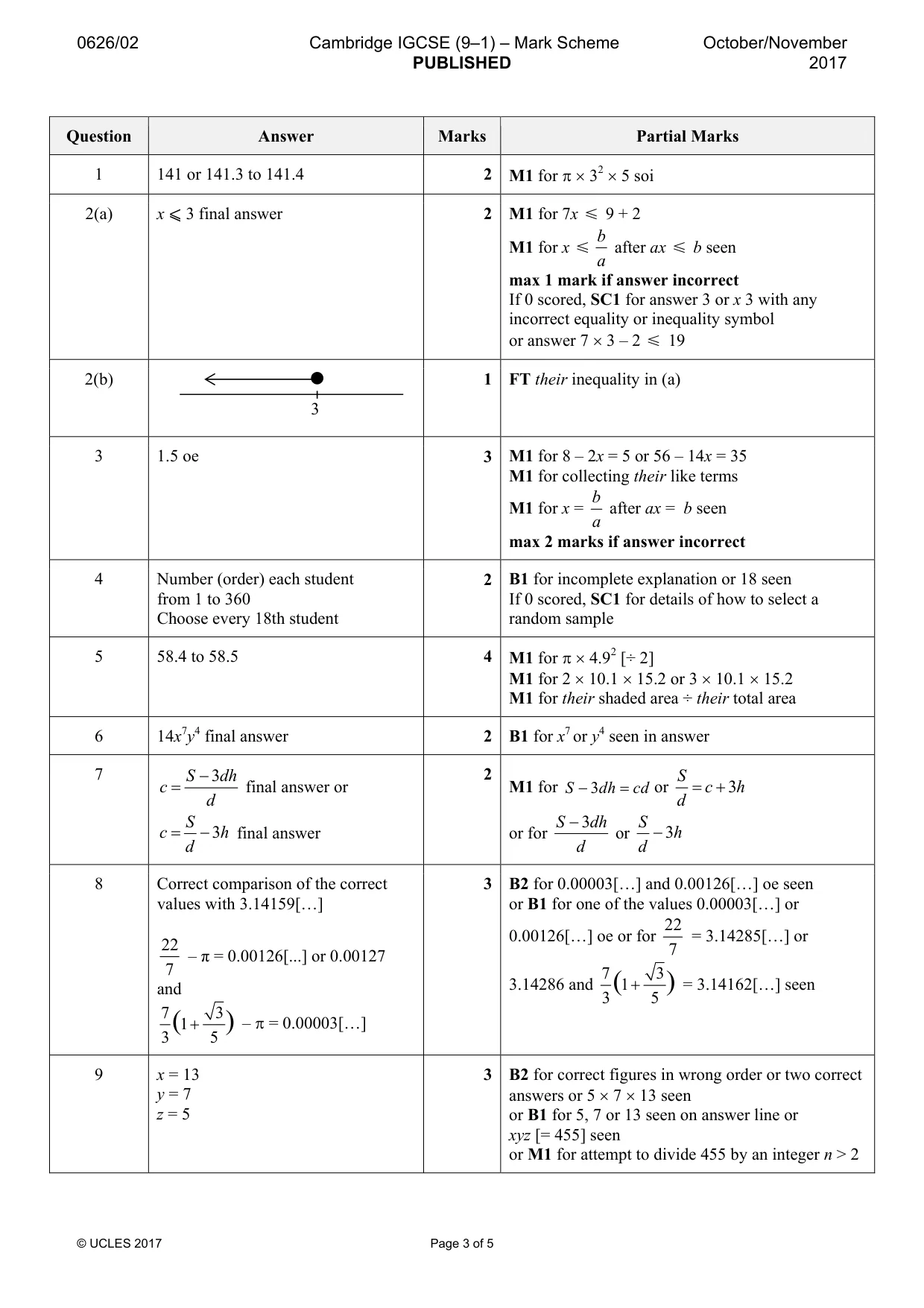 Mark scheme, page 3 of 5