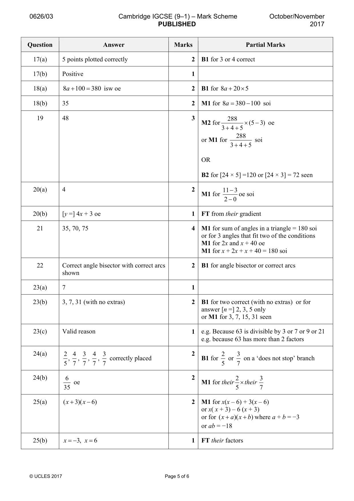 Mark scheme, page 5 of 6