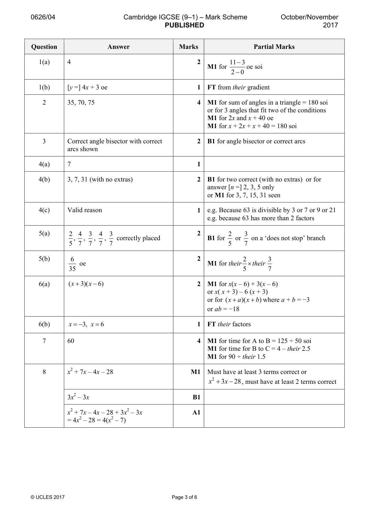 Mark scheme, page 3 of 6