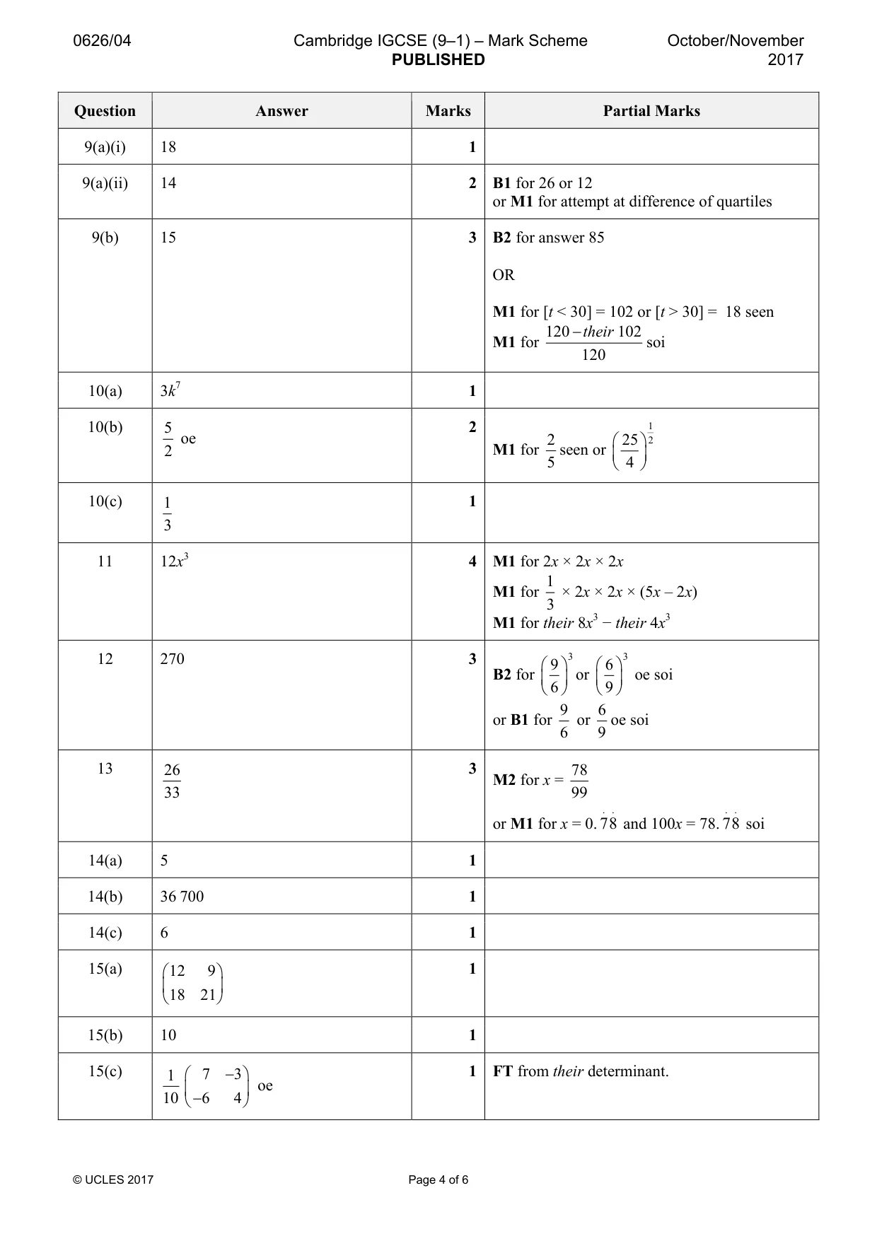 Mark scheme, page 4 of 6