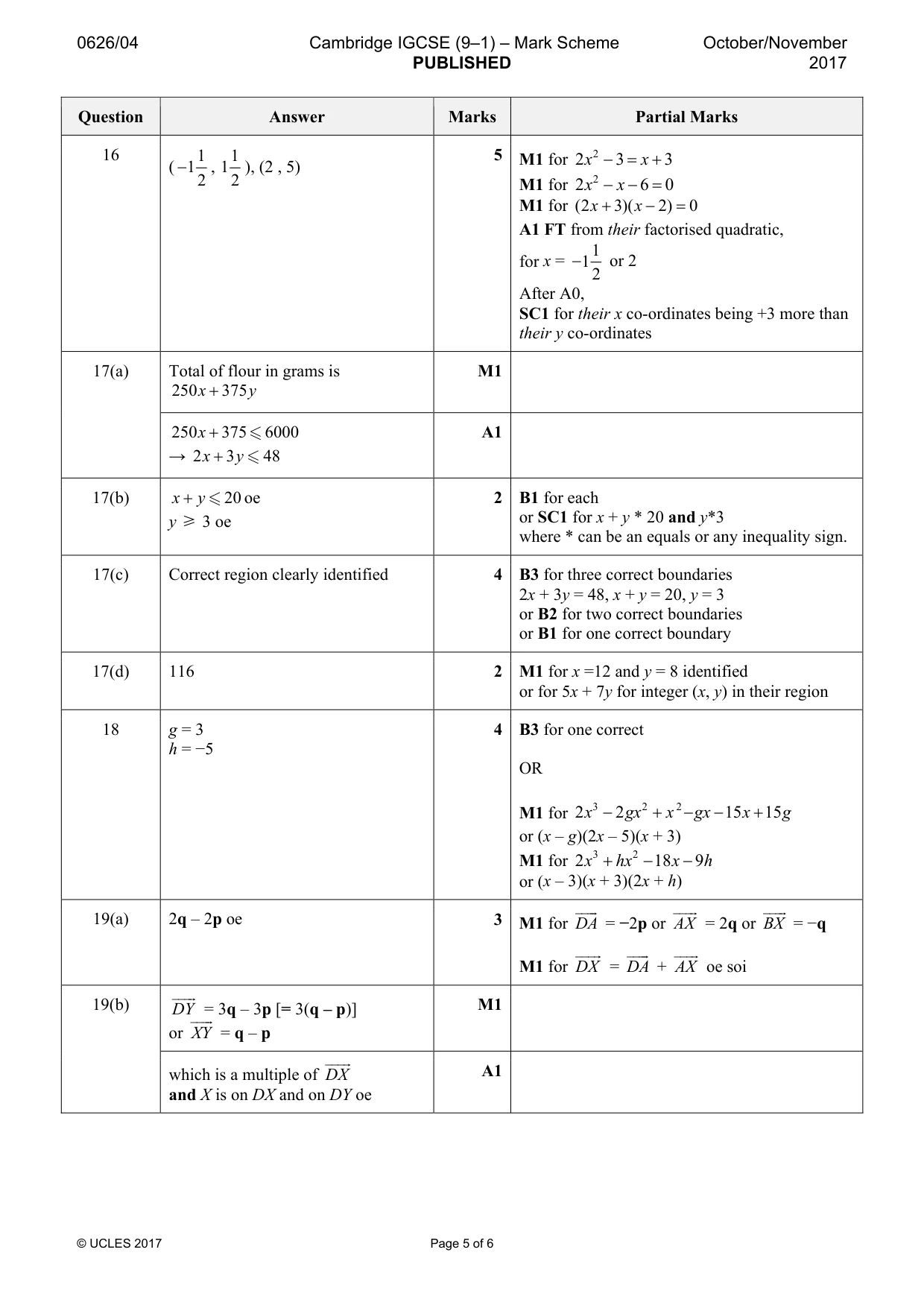 Mark scheme, page 5 of 6