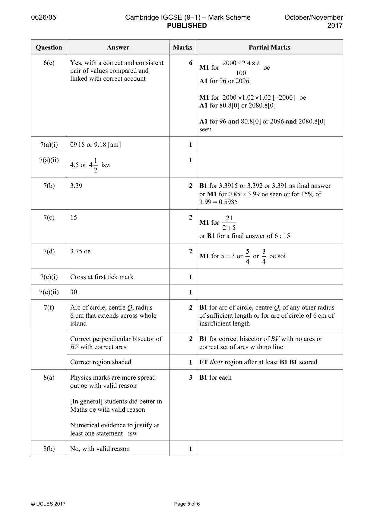 Mark scheme, page 5 of 6