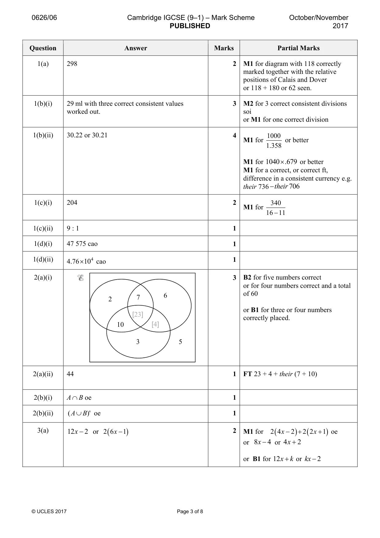 Mark scheme, page 3 of 8