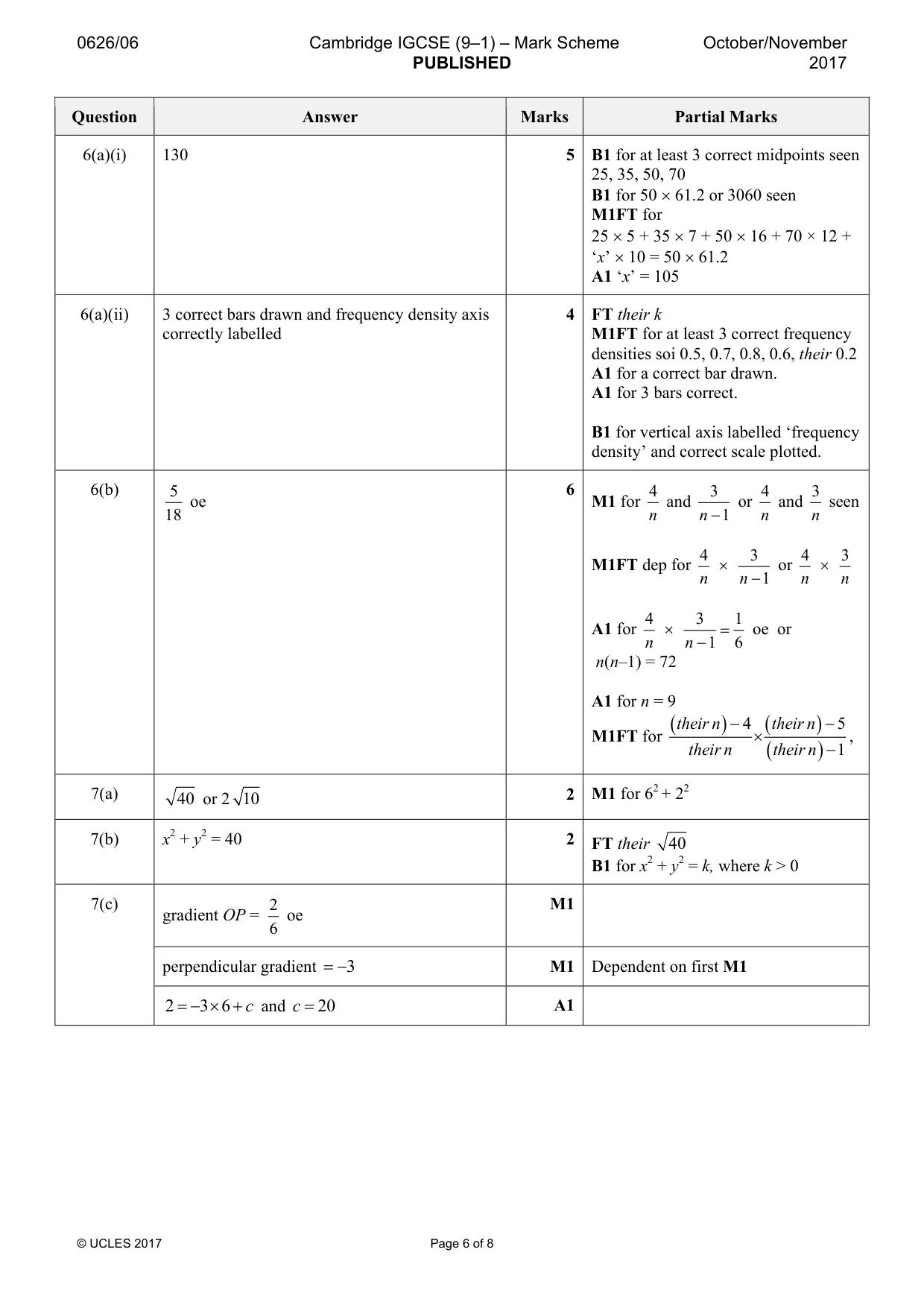Mark scheme, page 6 of 8