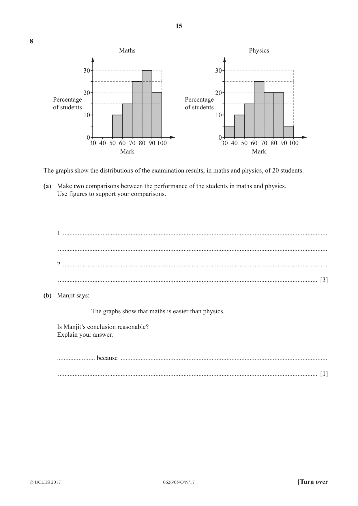 Cambridge IGCSE Mathematics (9-1) (UK only) 0626 2017 Oct/Nov Paper 5 · Variant 1 question paper, page 15 of 20