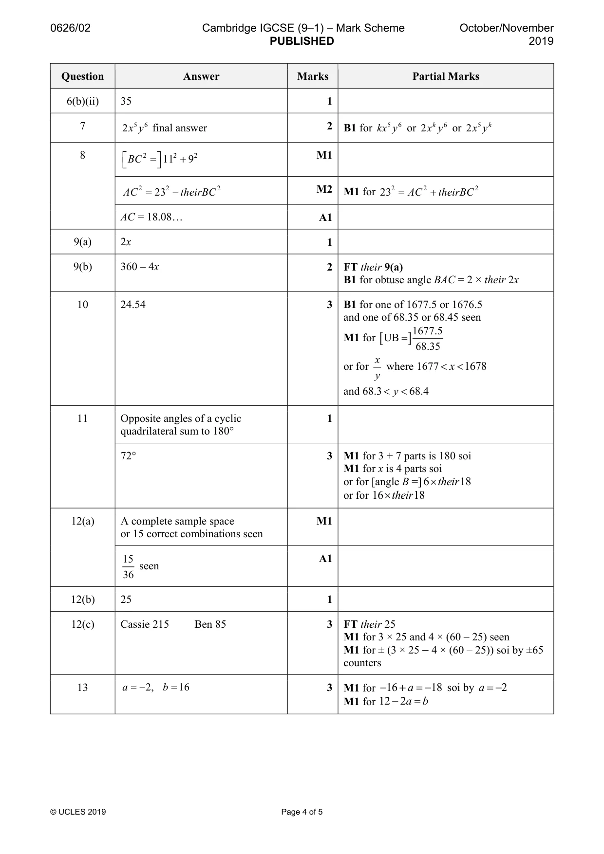 Mark scheme, page 4 of 5