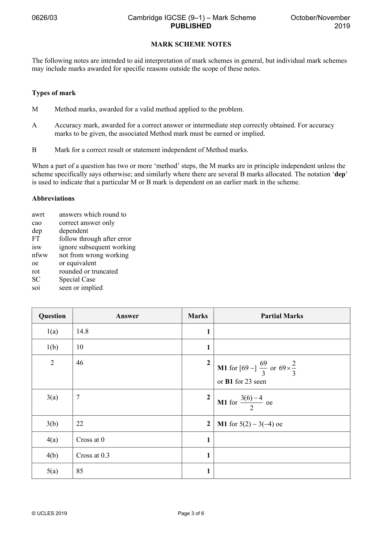 Mark scheme, page 3 of 6