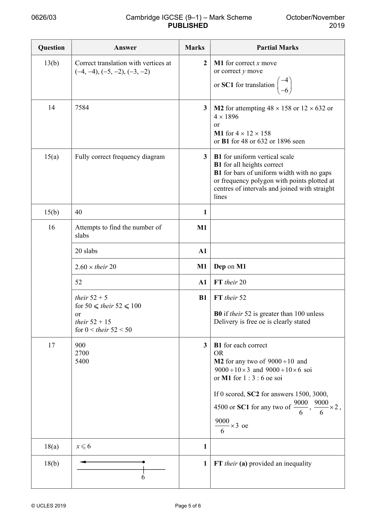 Mark scheme, page 5 of 6