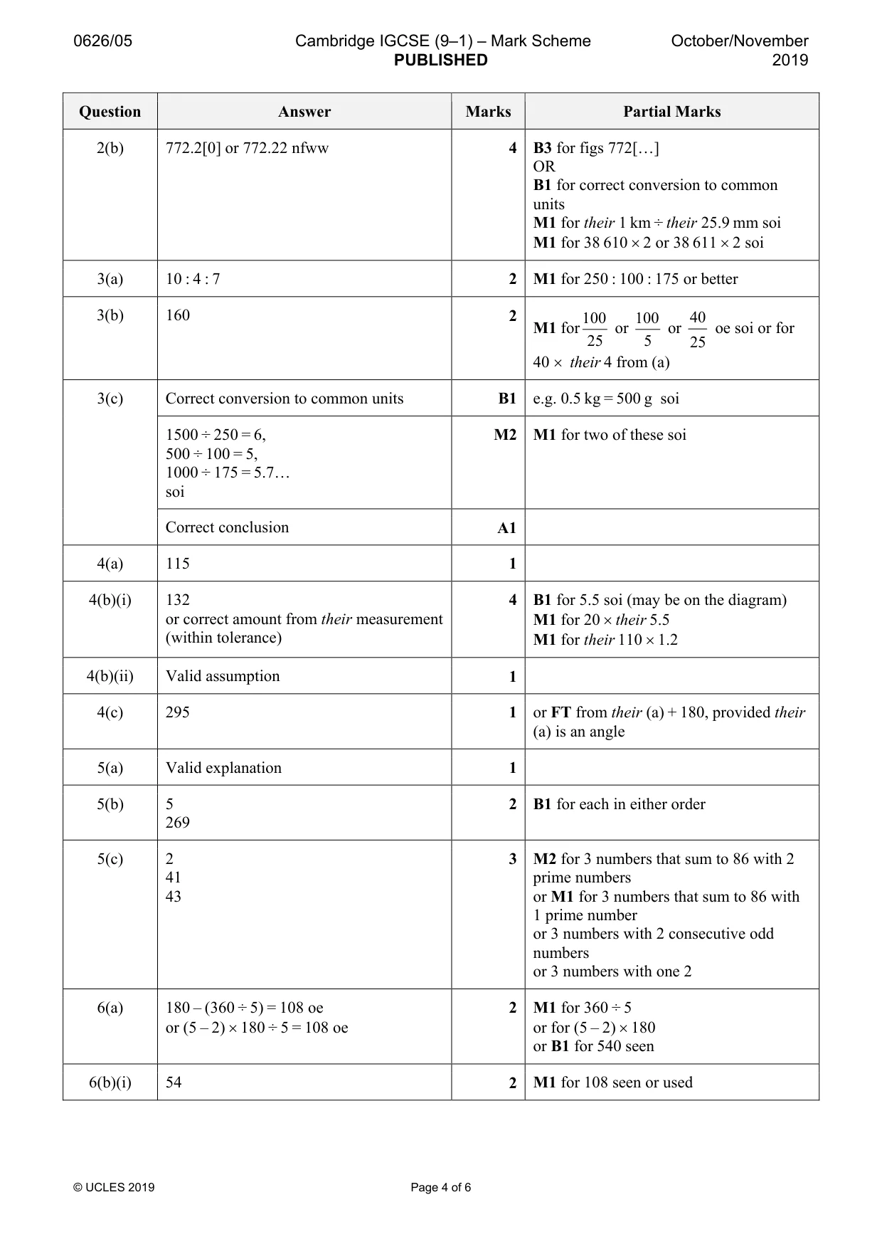 Mark scheme, page 4 of 6