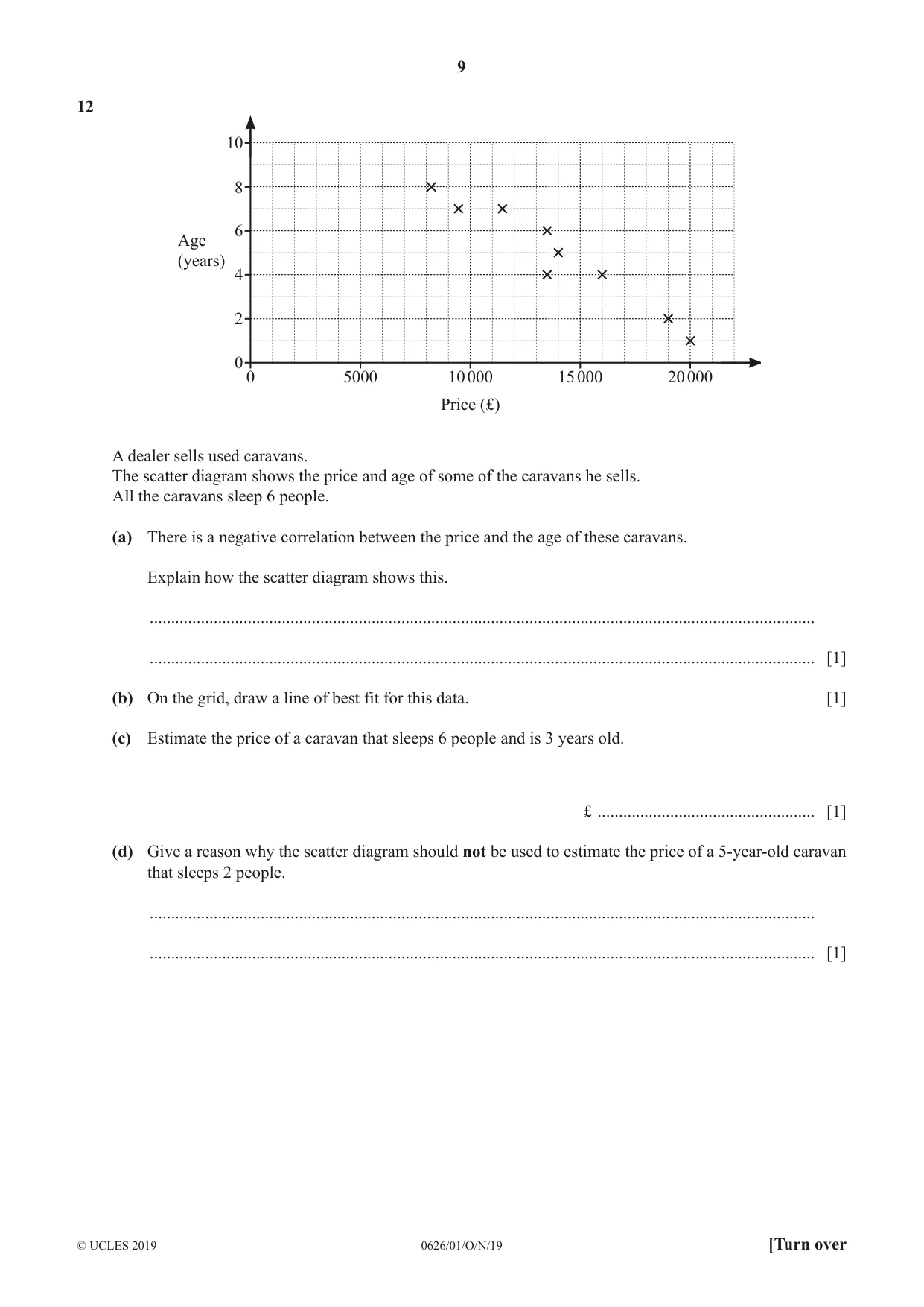 Cambridge IGCSE Mathematics (9-1) (UK only) 0626 2019 Oct/Nov Paper 1 · Variant 1 question paper, page 9 of 16