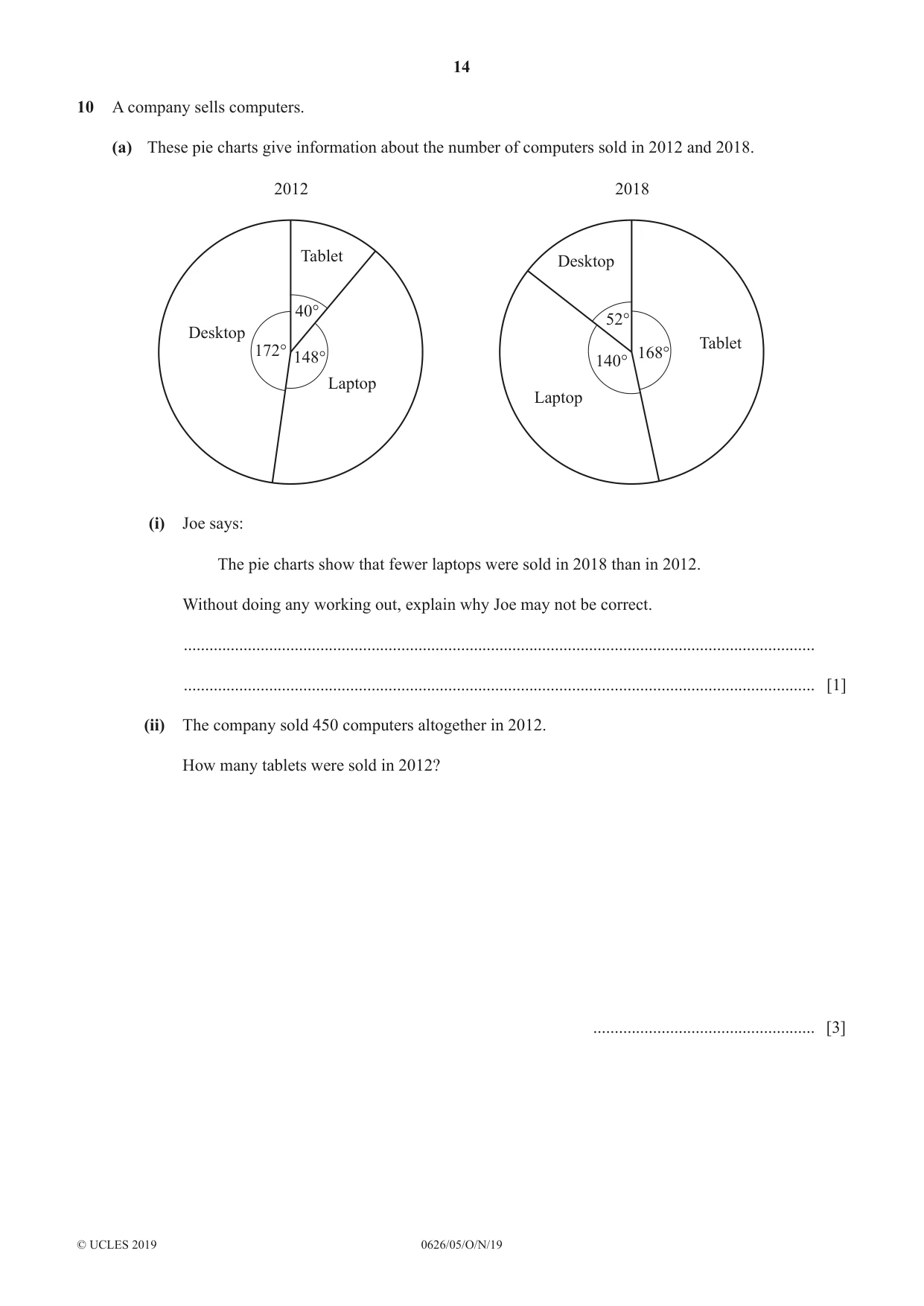 Cambridge IGCSE Mathematics (9-1) (UK only) 0626 2019 Oct/Nov Paper 5 · Variant 1 question paper, page 14 of 20