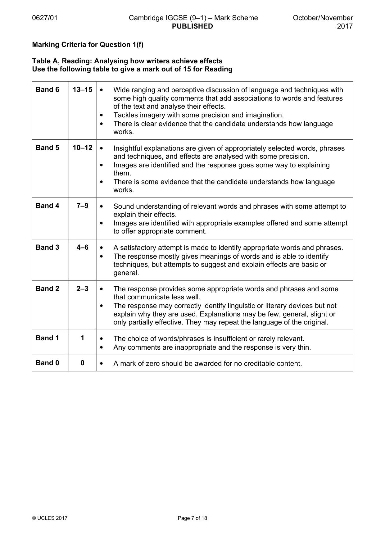 Mark scheme, page 7 of 18