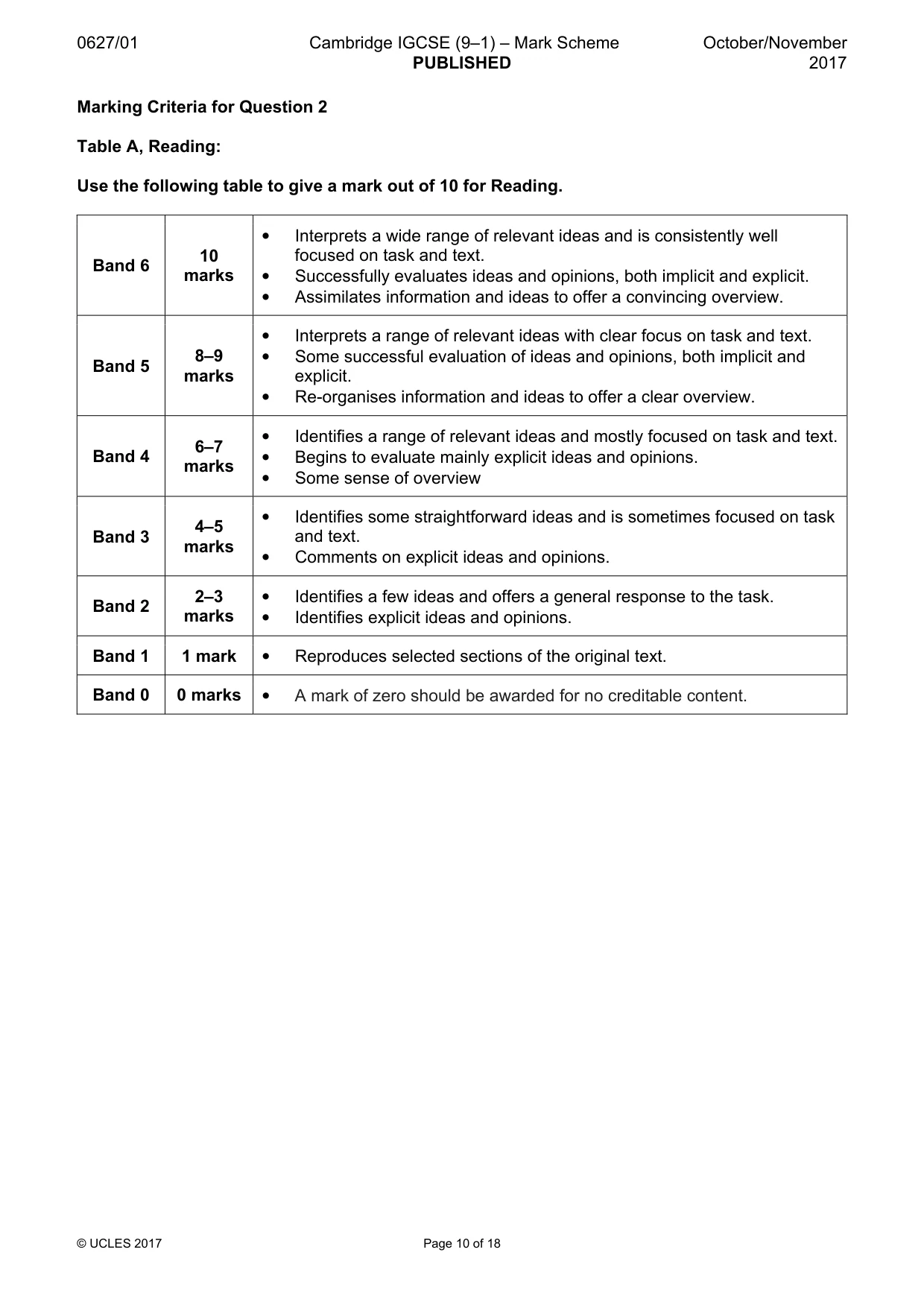 Mark scheme, page 10 of 18