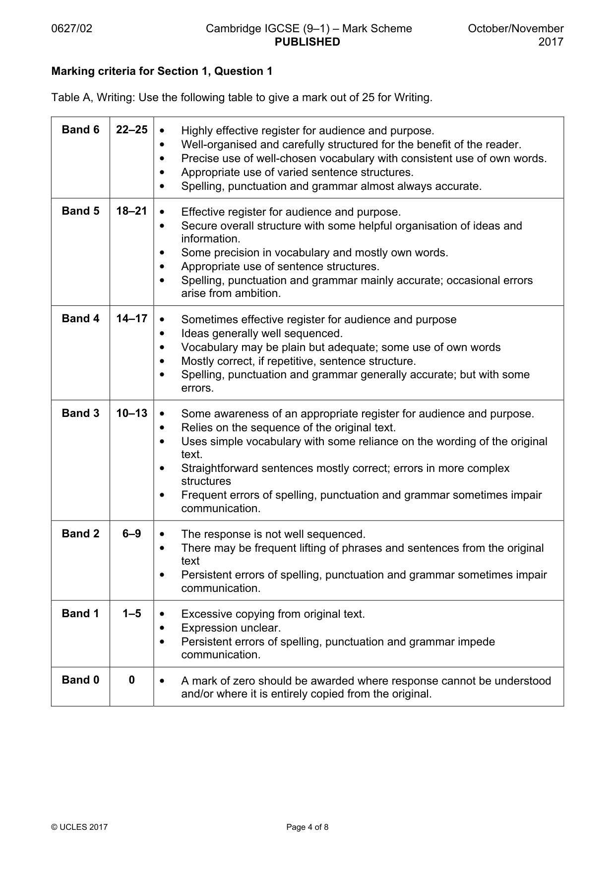 Mark scheme, page 4 of 8