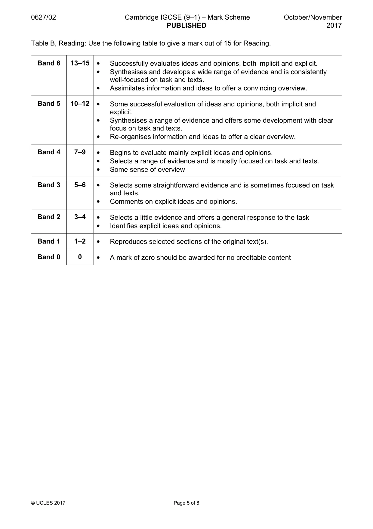 Mark scheme, page 5 of 8