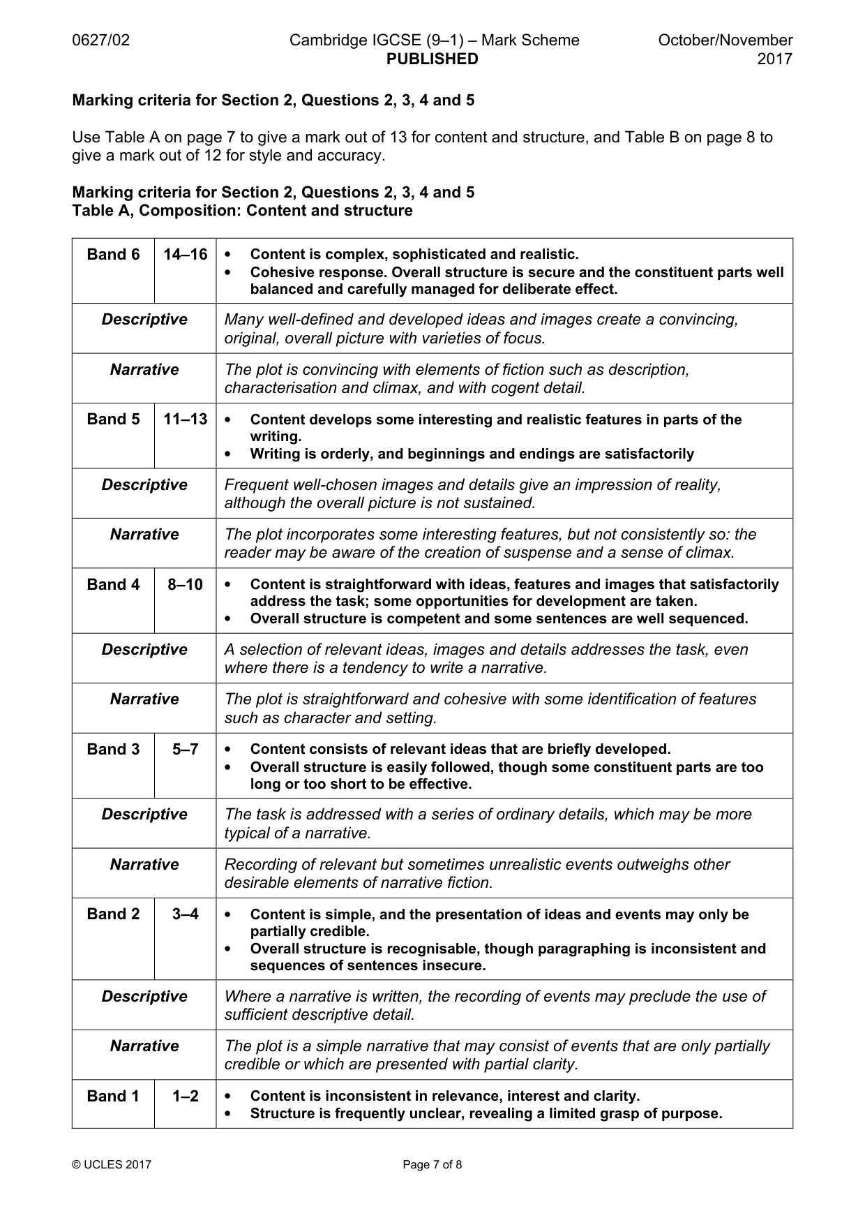 Mark scheme, page 7 of 8