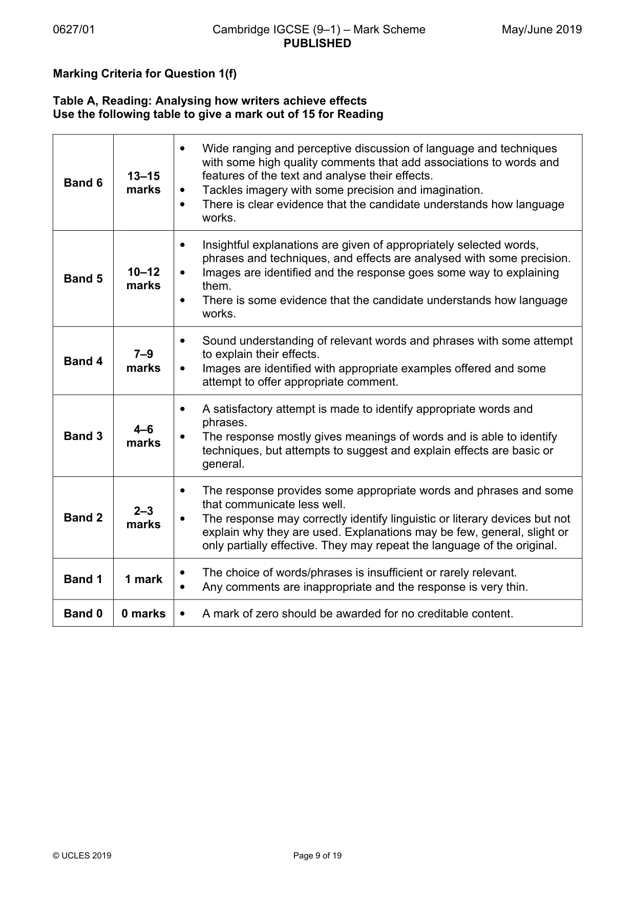 Mark scheme, page 9 of 19
