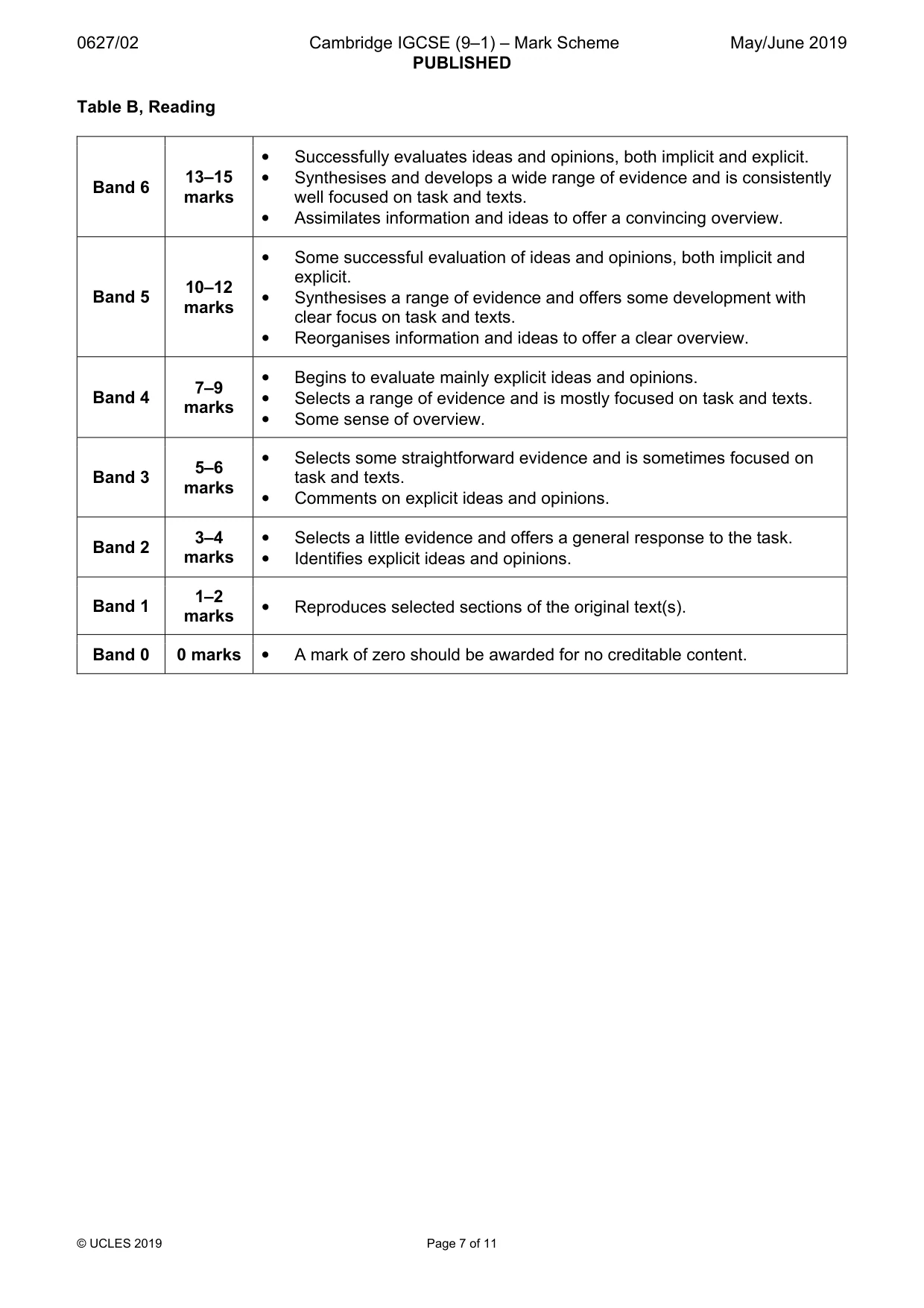 Mark scheme, page 7 of 11