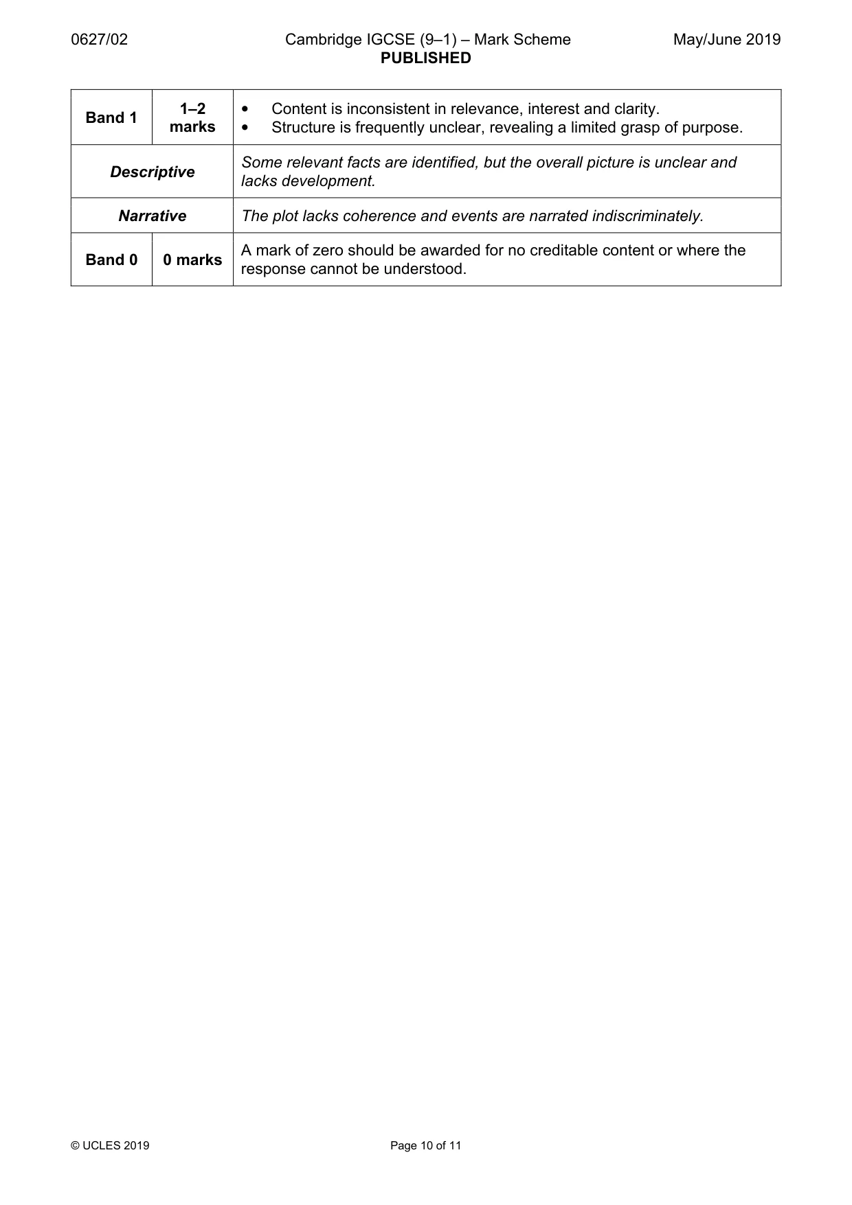 Mark scheme, page 10 of 11