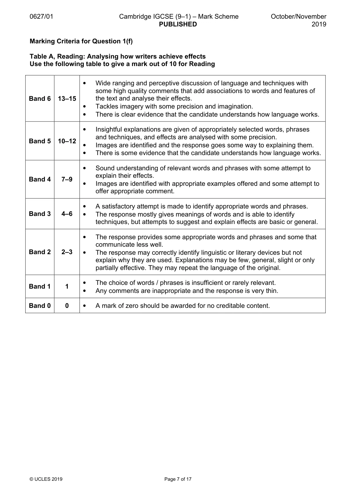 Mark scheme, page 7 of 17