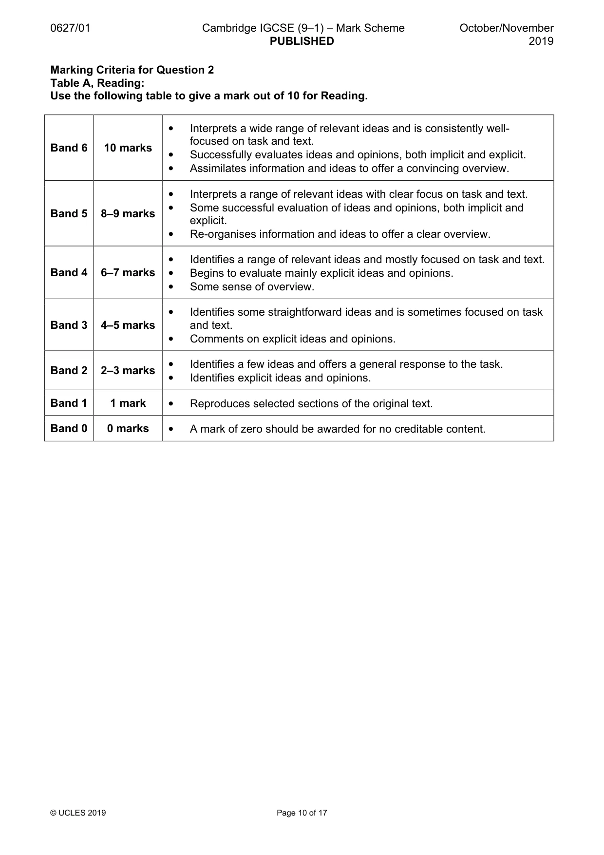 Mark scheme, page 10 of 17