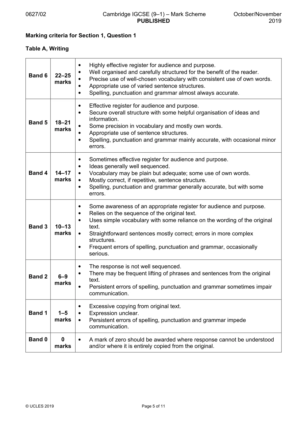 Mark scheme, page 5 of 11