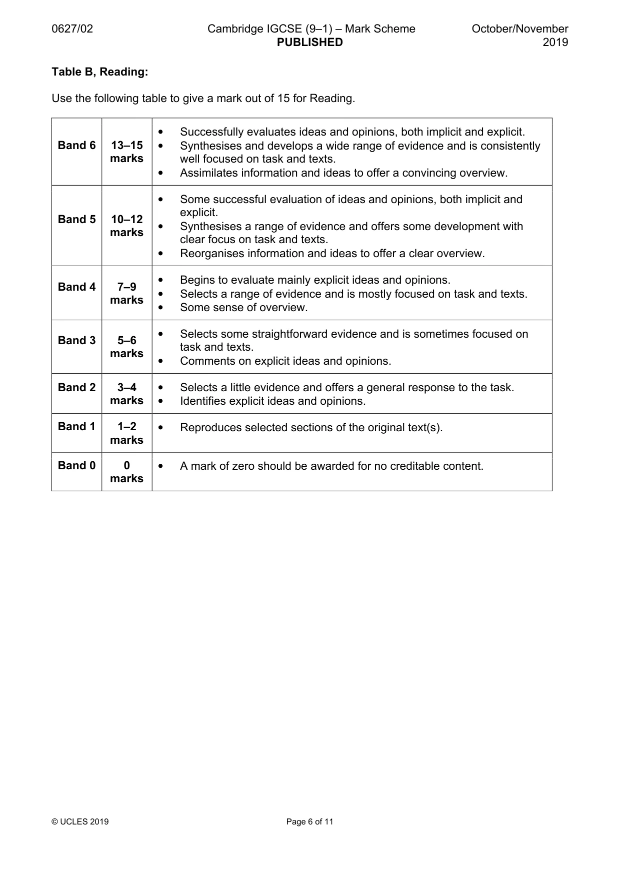 Mark scheme, page 6 of 11