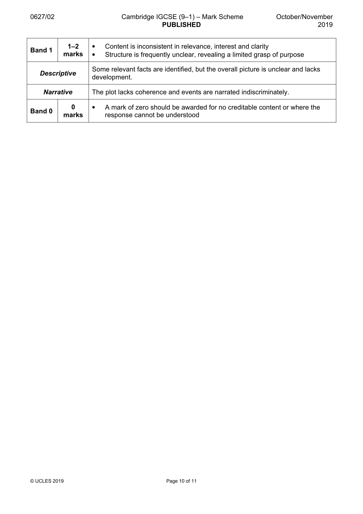 Mark scheme, page 10 of 11