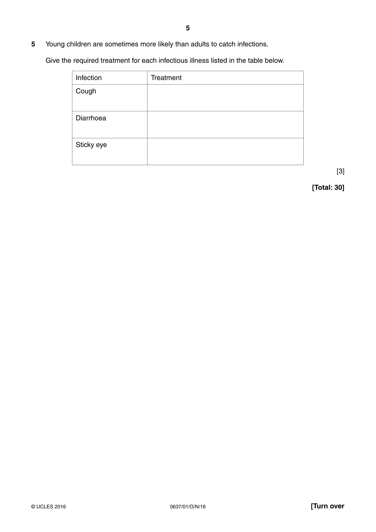 Cambridge IGCSE Child Development 0637 2016 Oct/Nov Paper 1 · Variant 1 question paper, page 5 of 16