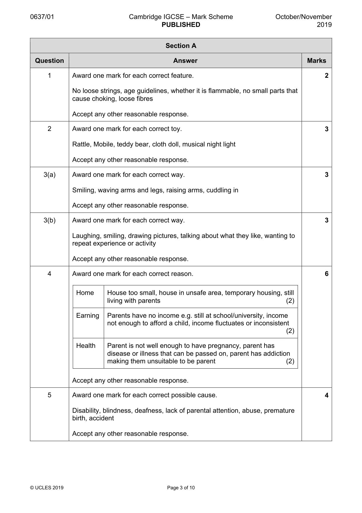 Mark scheme, page 3 of 10