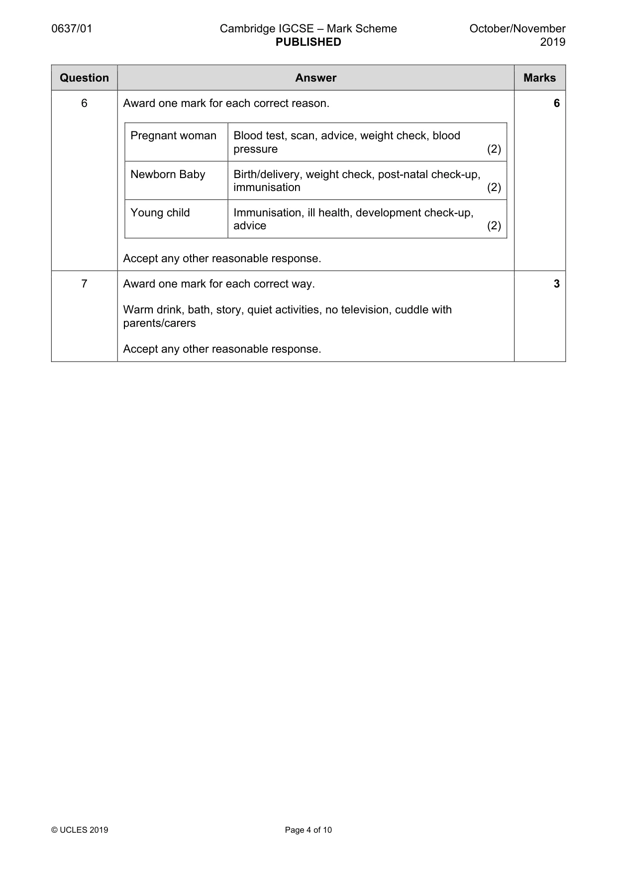 Mark scheme, page 4 of 10