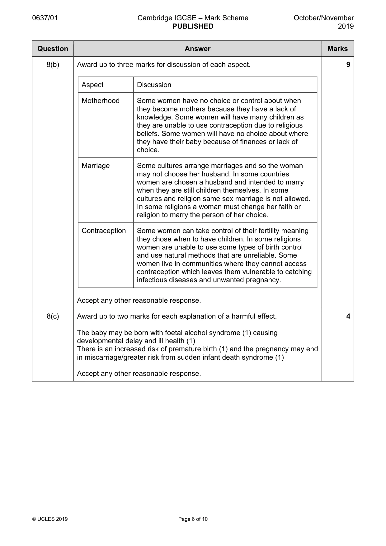 Mark scheme, page 6 of 10