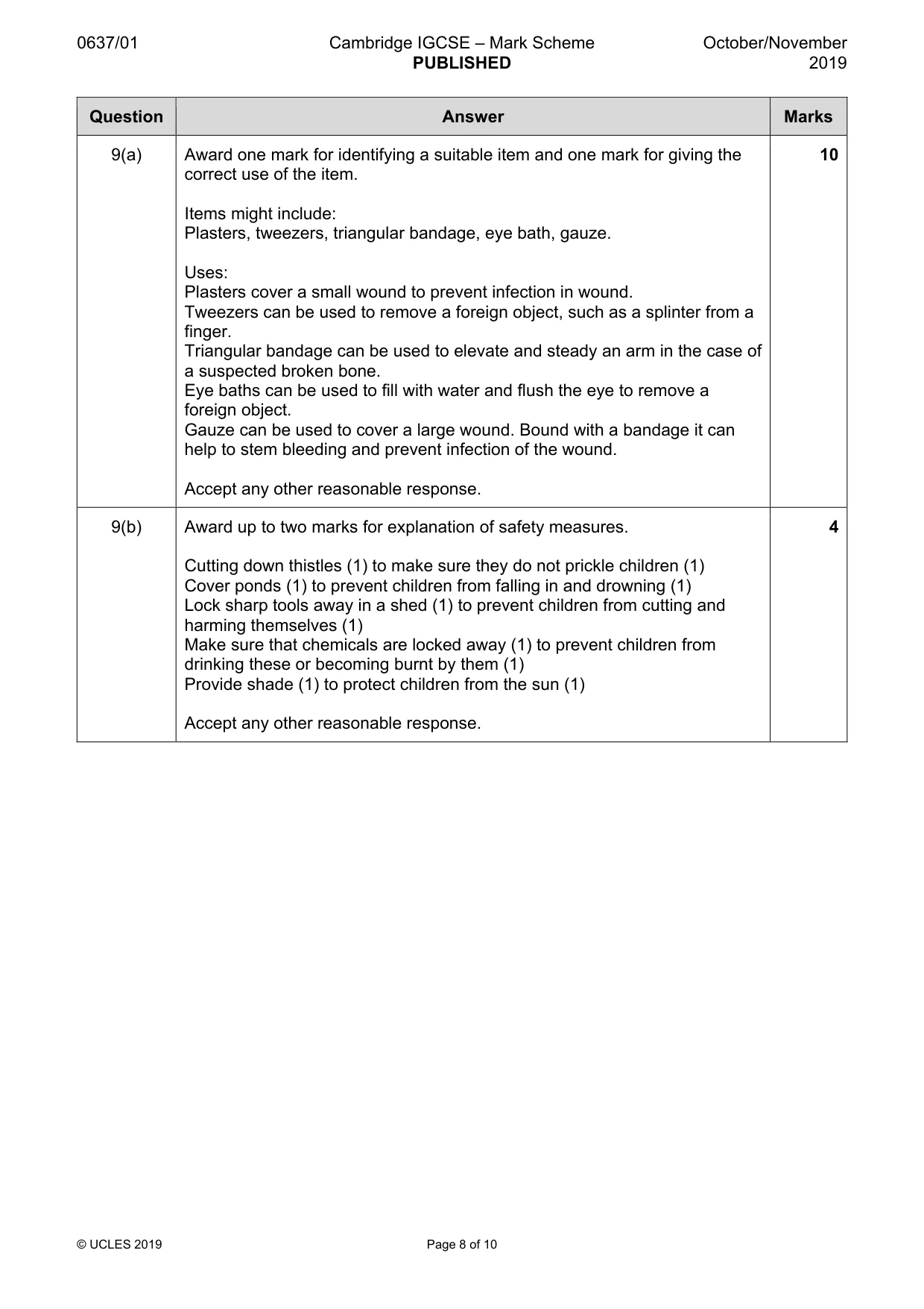 Mark scheme, page 8 of 10
