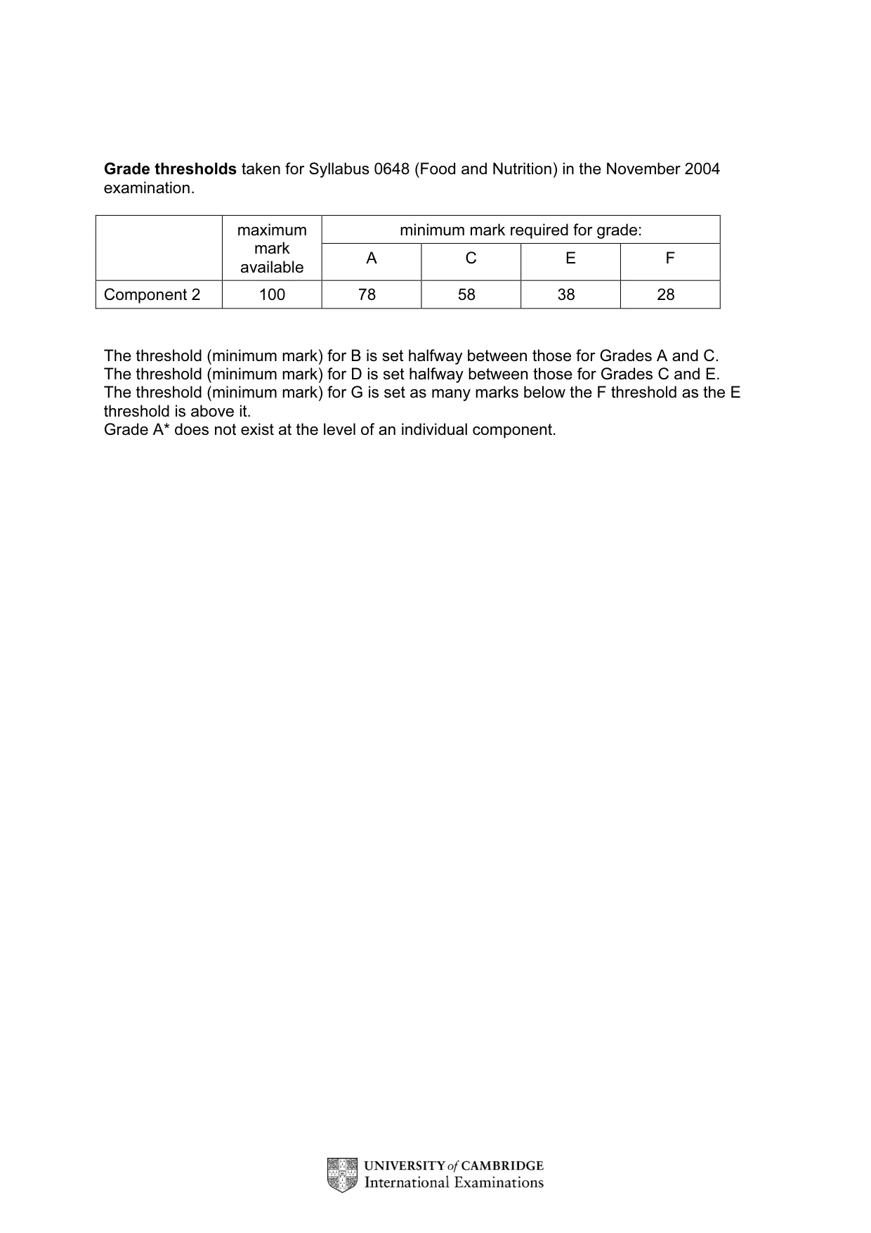 Mark scheme, page 2 of 9