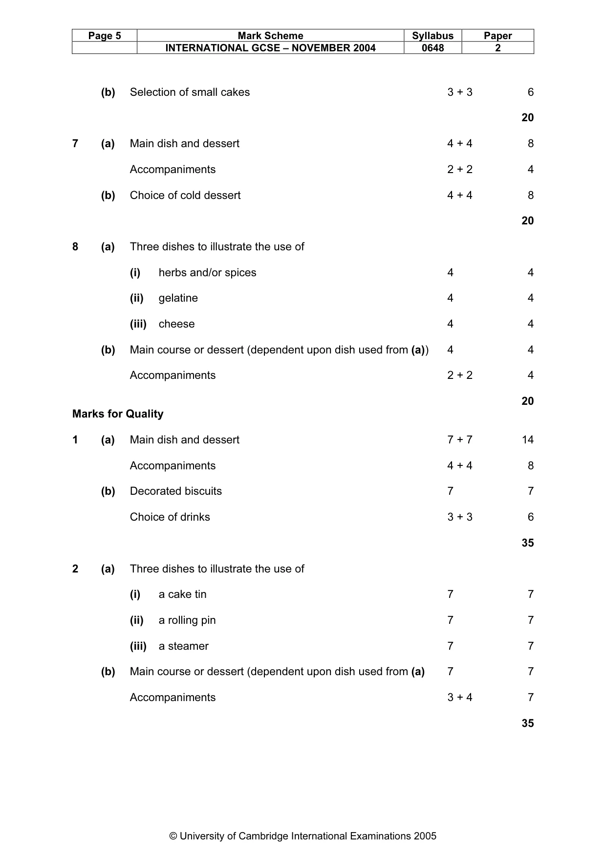 Mark scheme, page 8 of 9